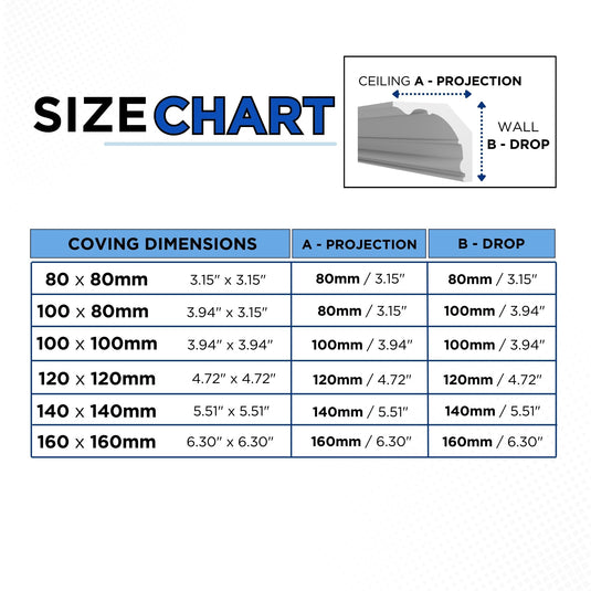 Polystyrene Coving for Wall Ceiling BFA10 Lightweight XPS