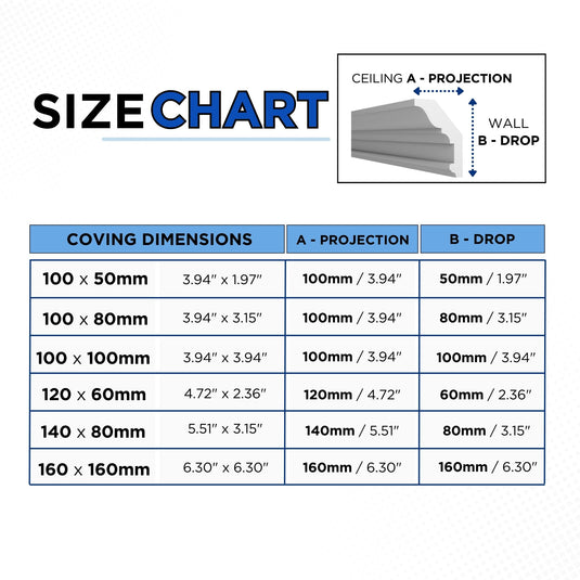 Polystyrene Coving for Wall Ceiling BFA12 Lightweight XPS