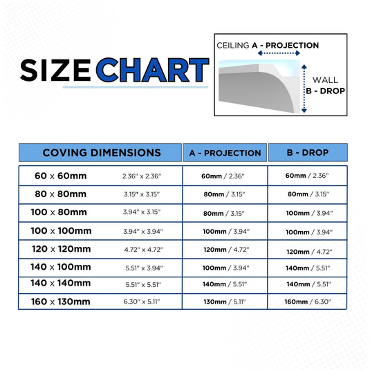 Polystyrene Coving for LED BFS12 Lightweight XPS