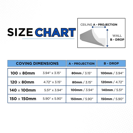 Polystyrene Coving for LED BFS17 Lightweight XPS