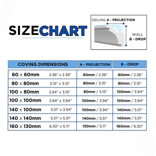Polystyrene Coving for LED BFS1 Lightweight XPS