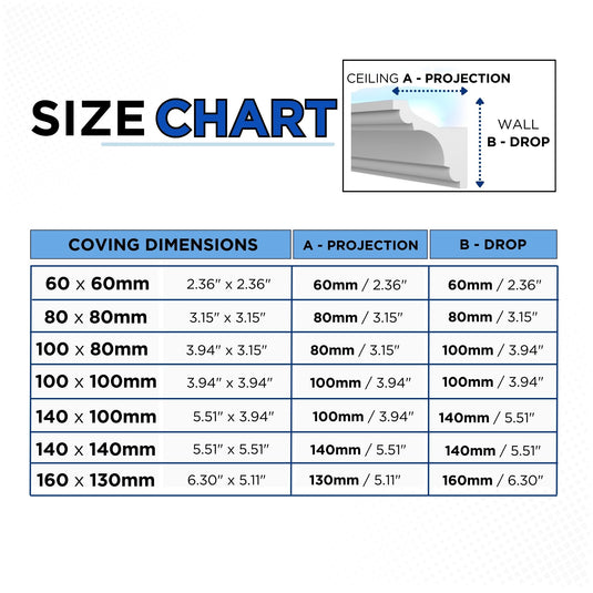 Polystyrene Coving for LED BFS2 Lightweight XPS