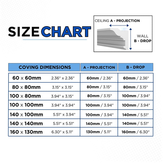 Polystyrene Coving for LED BFS5 Lightweight XPS