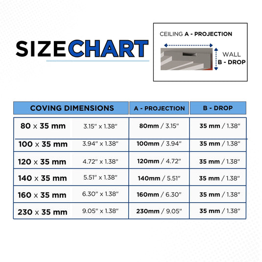Polystyrene Coving for Wall Ceiling BLX5 Lightweight XPS