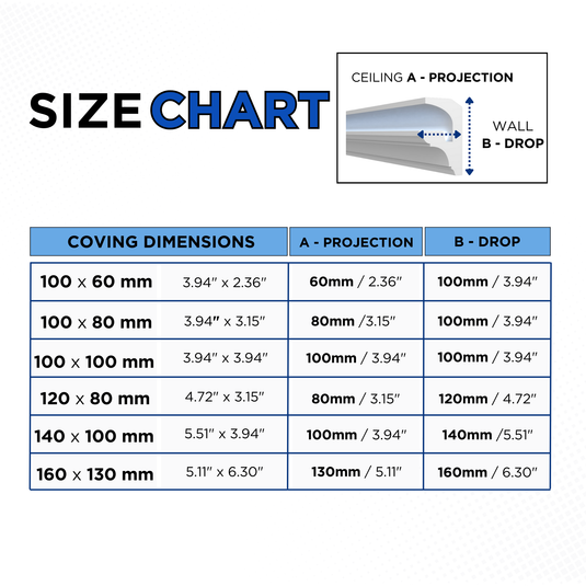 Polystyrene Coving for LED FLH2 Lightweight XPS